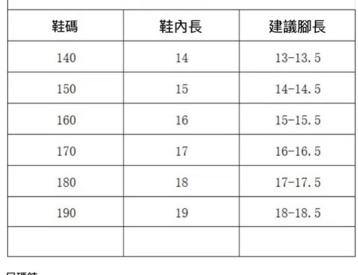 預訂款 荷蘭Miffy拖鞋仔