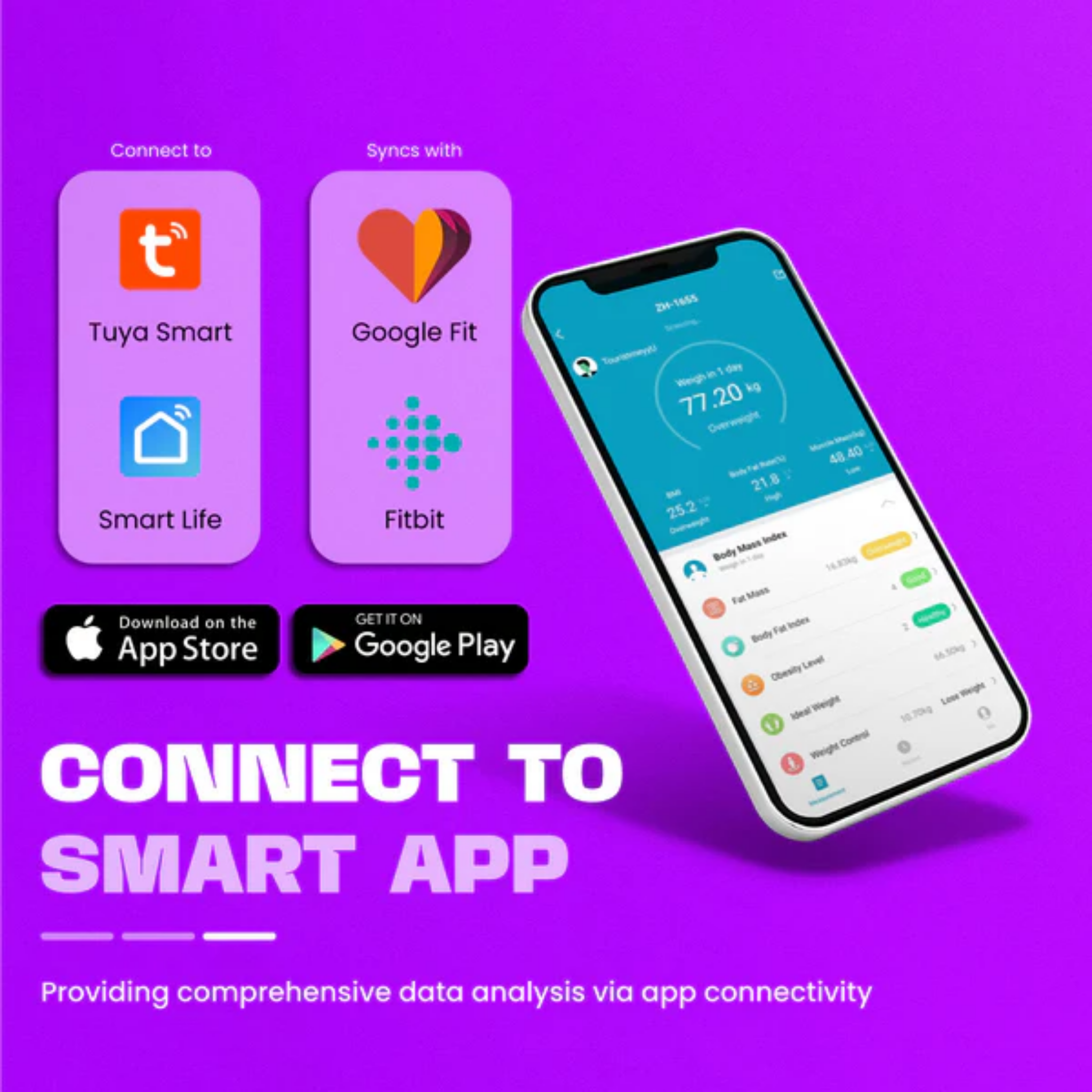 Russell Taylors Smart Body Fat Scale (BWS-20)