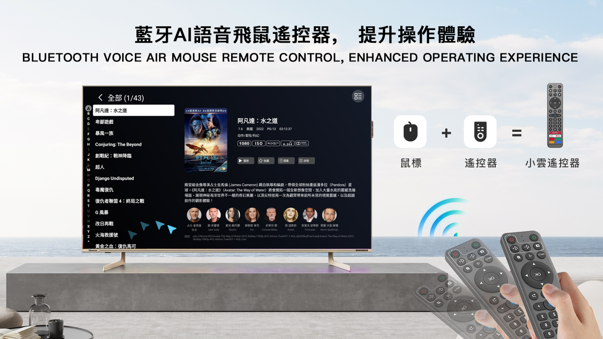 新一代 SviCloud 小雲盒子 15P  旗艦級網絡機頂盒 智能語音電視盒子