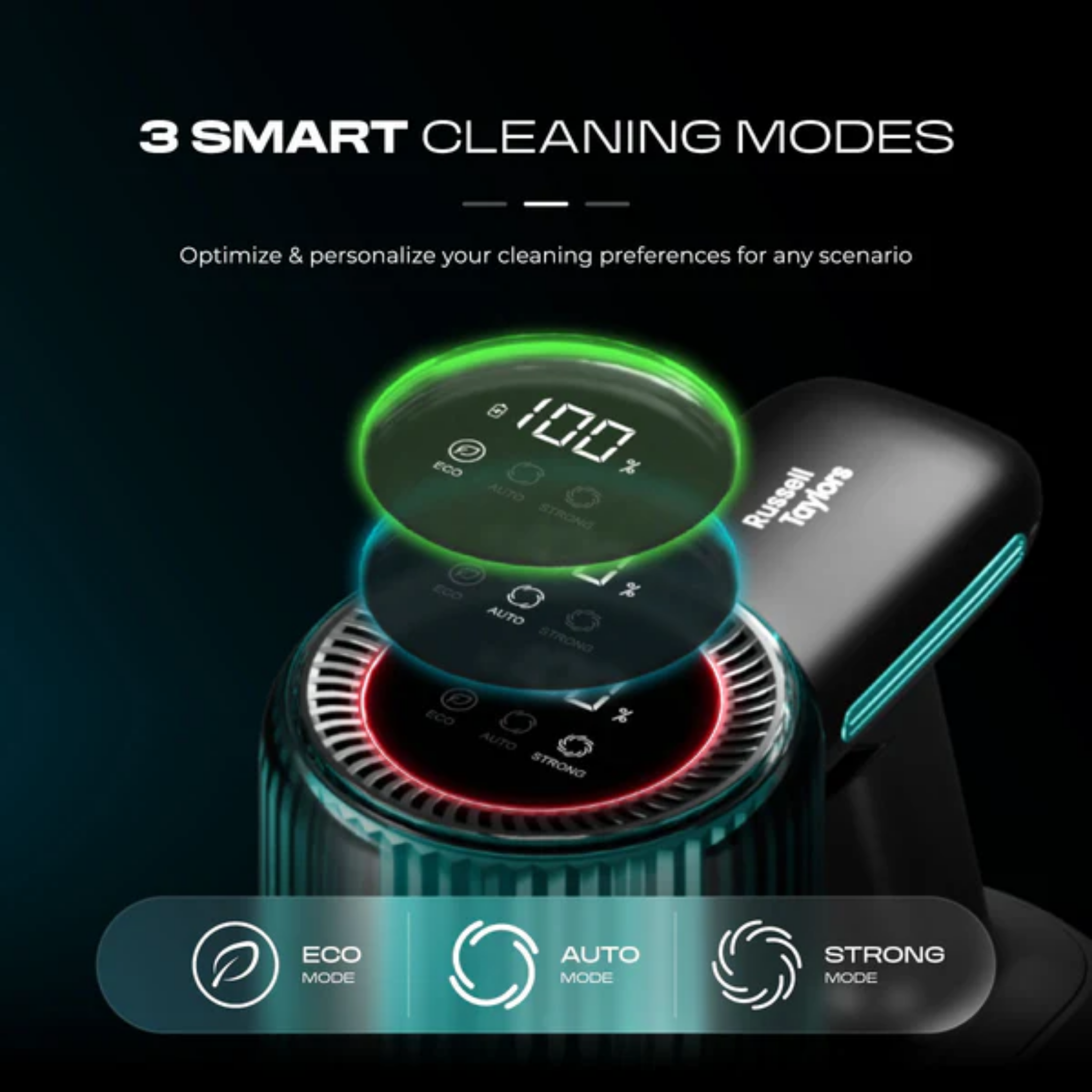 Russell Taylors Cordless Vacuum Cleaner (V2X)