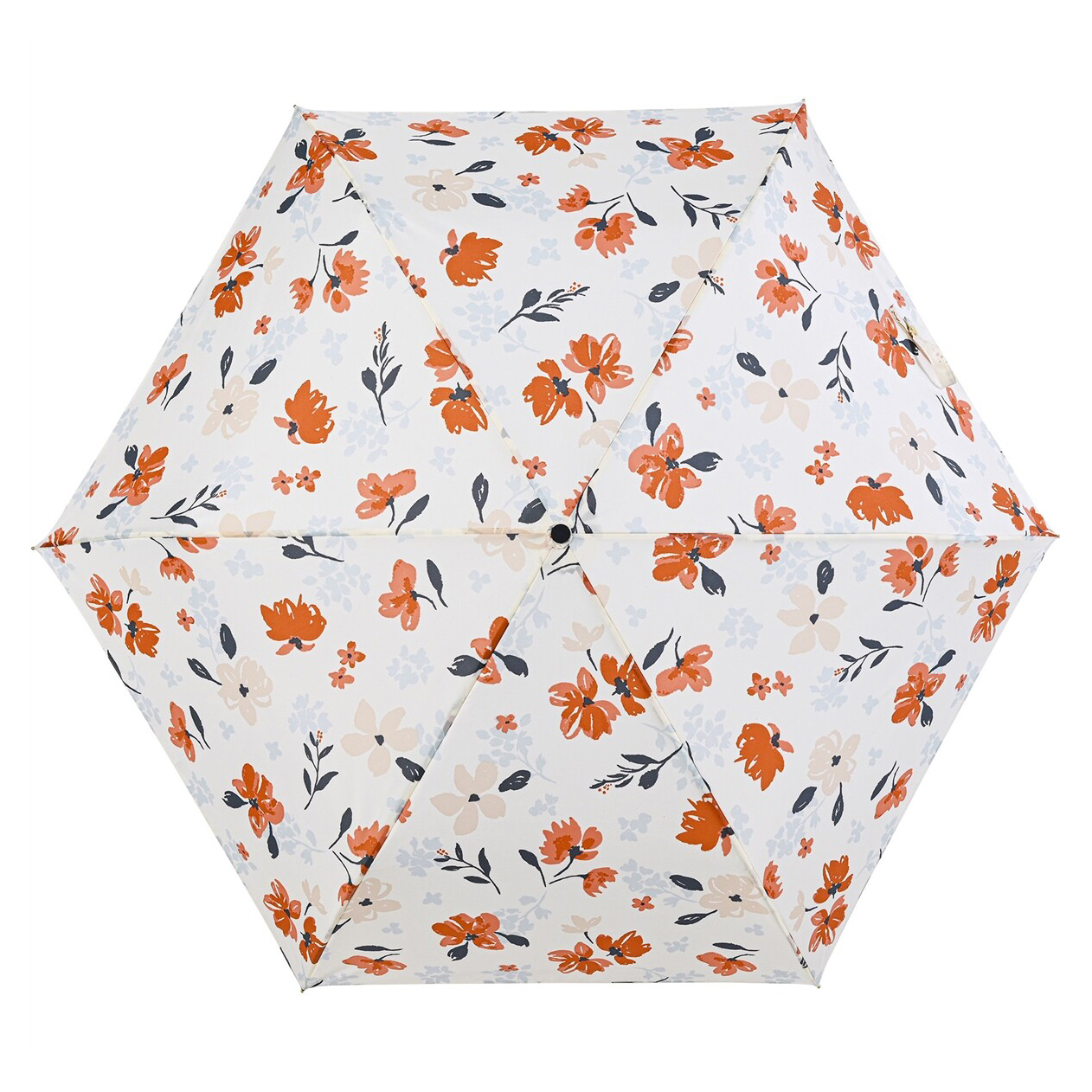 Nifty Colors 小清新花花大傘面輕量縮骨遮