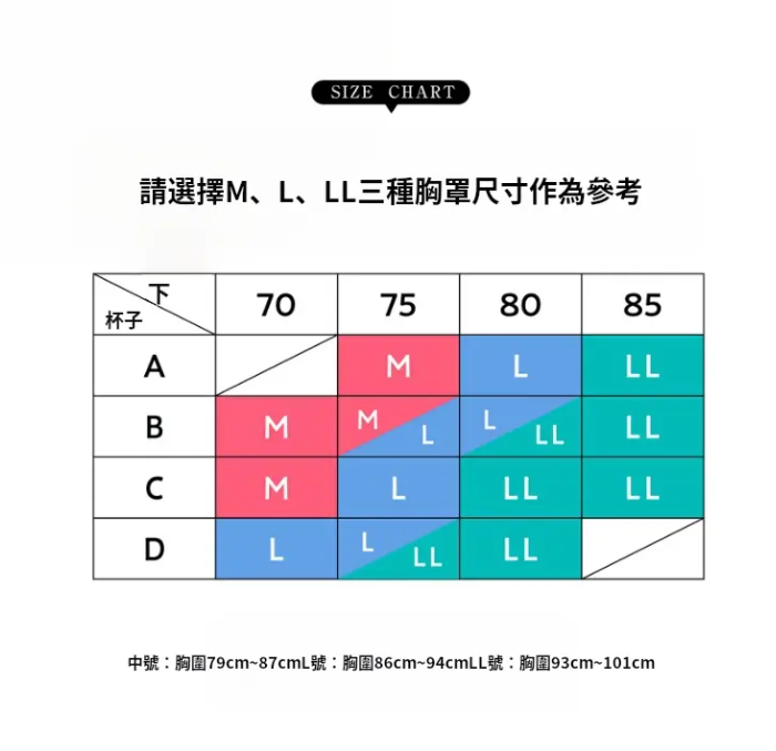 日本 華歌爾 Lecien 舒緩肩頸無鋼圈內衣 平行進口