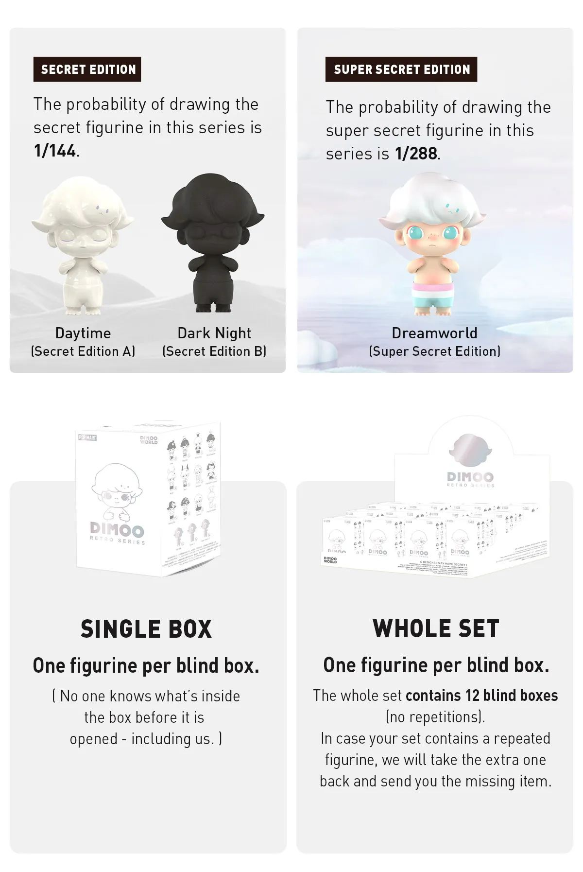 [DIMOO] 復古系列手辦盲盒 (行貨) | 盒