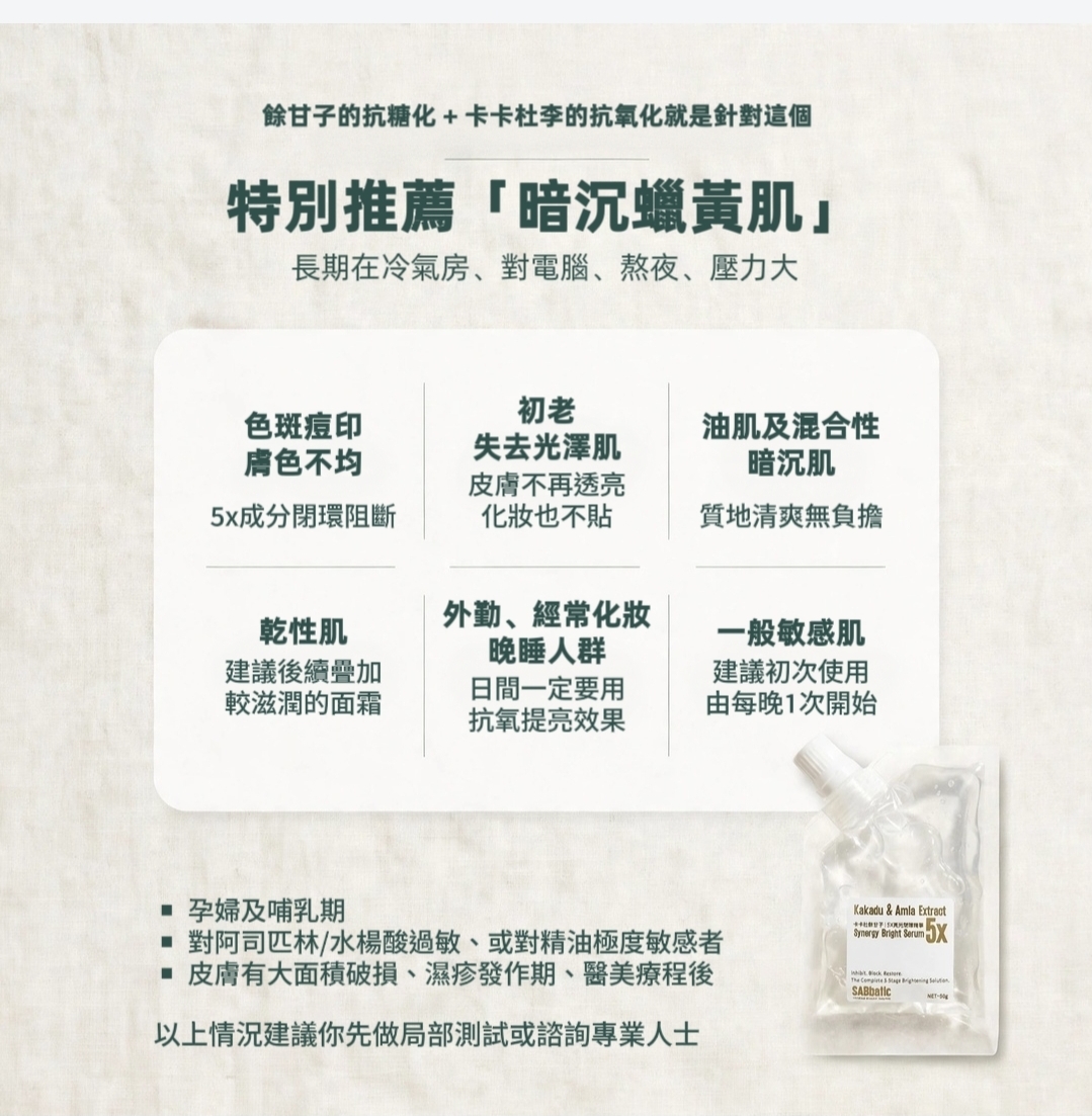卡卡杜餘甘子 | 5X亮光閉環精華