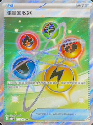 M3F 101/080 能量回收器 SR