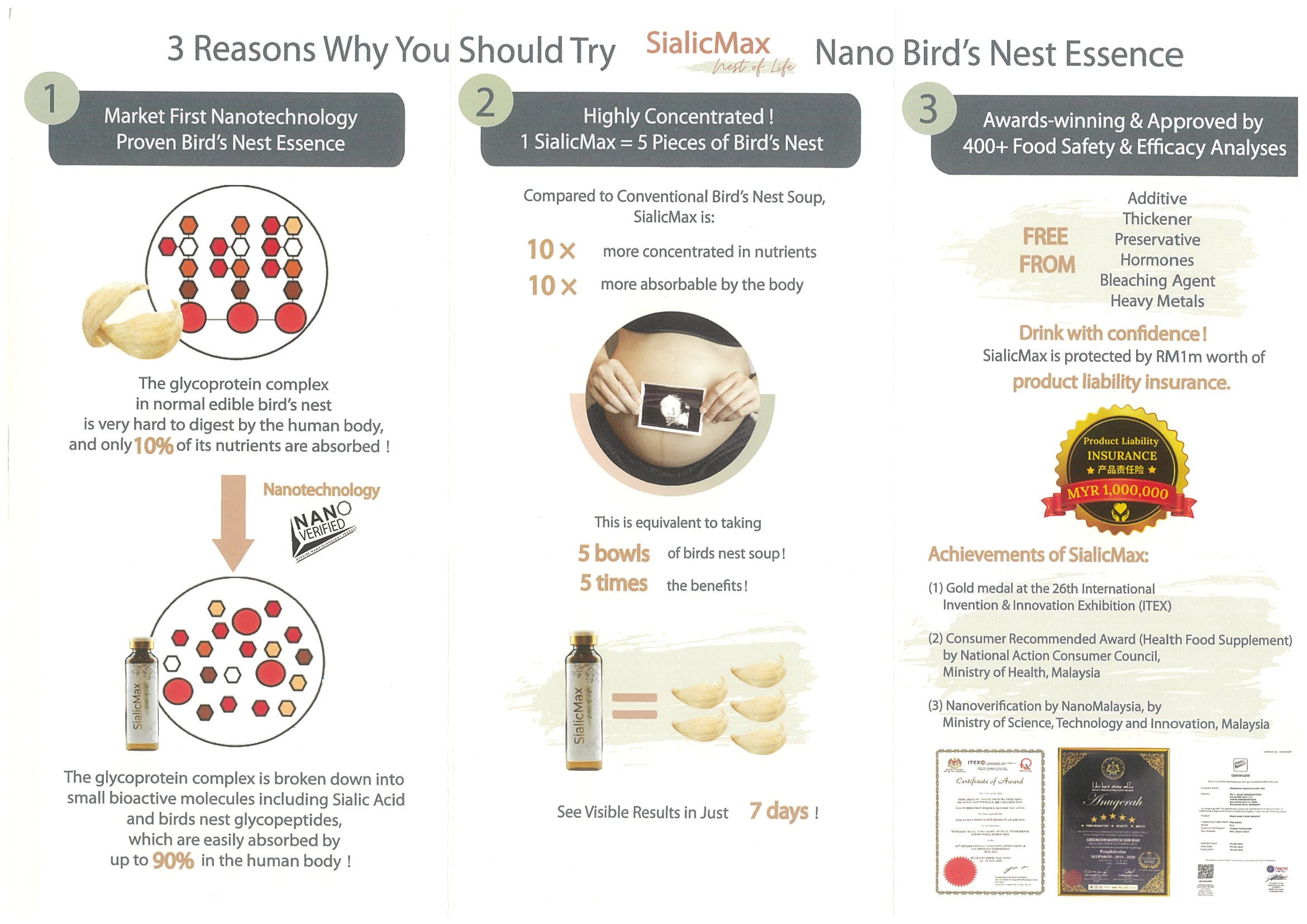 SialicMax Nano Bird's Nest Essence (纳米燕窝精)