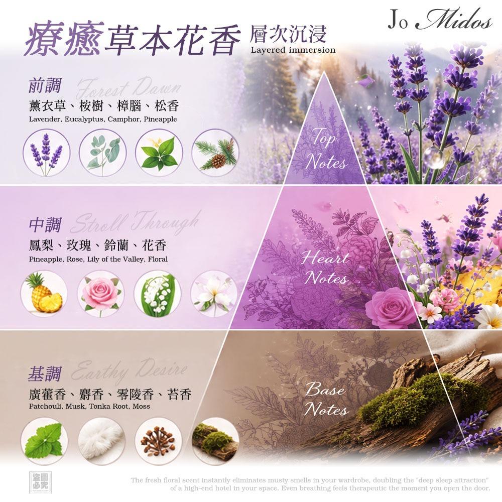 Jo Midos-持久空間香氛包-第二代薰衣草森林系列