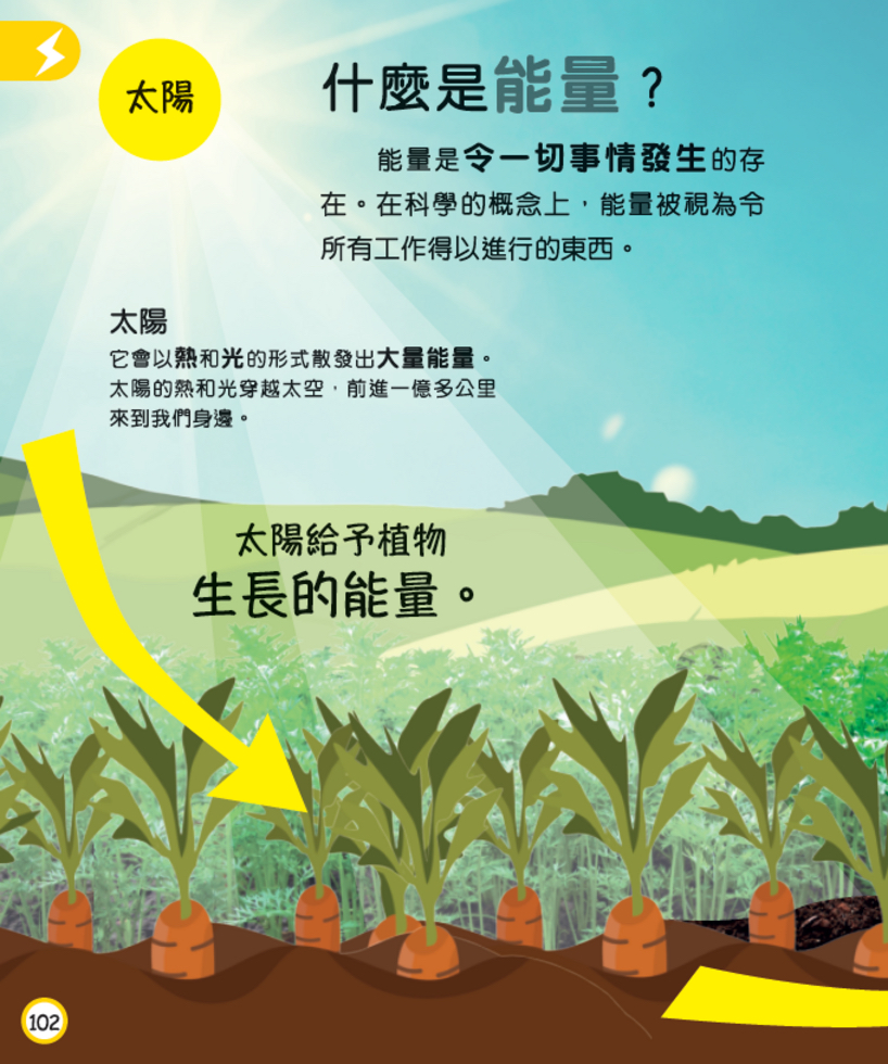 給孩子的科學全百科（新雅•知識館）