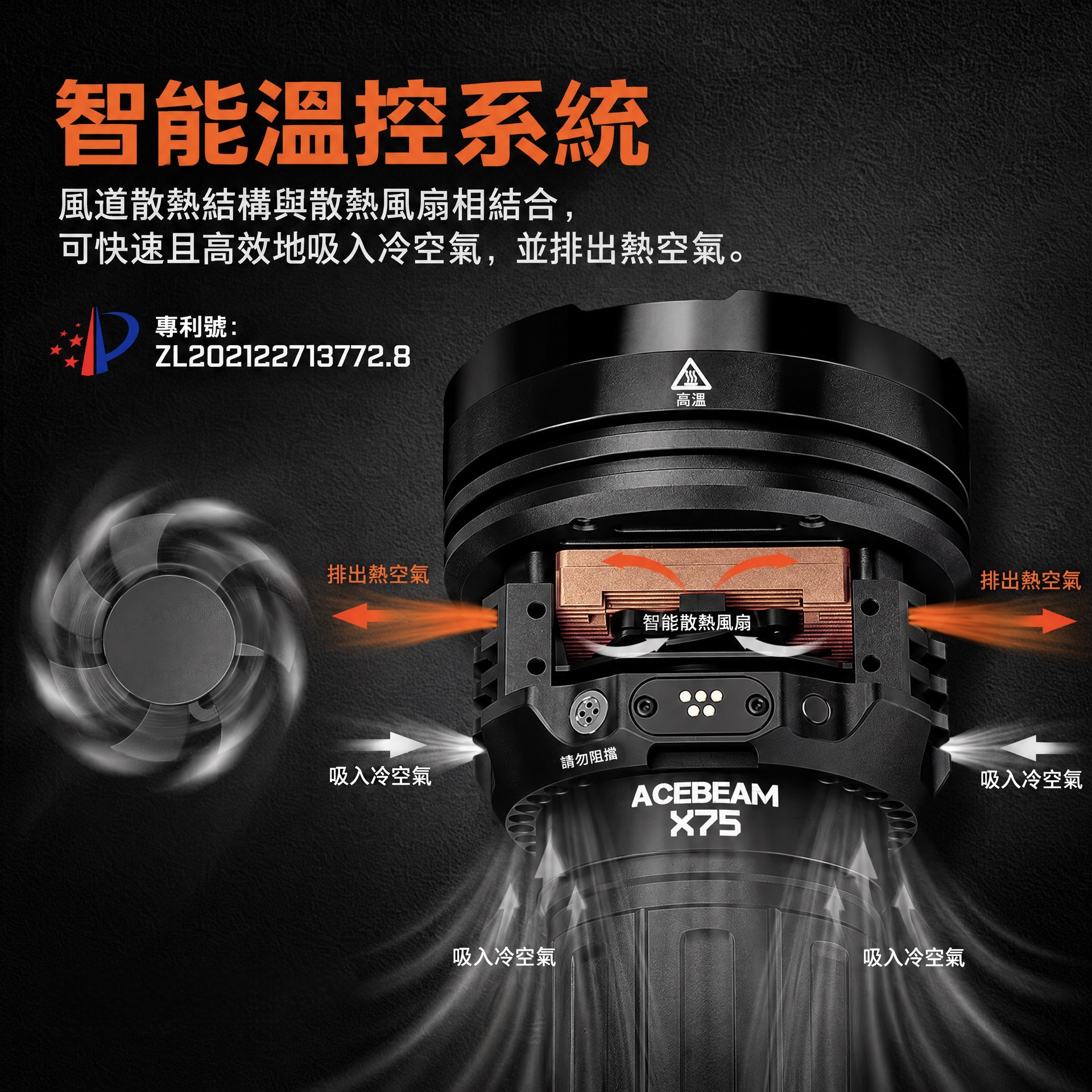 Acebeam X75（80,000 流明手電筒）