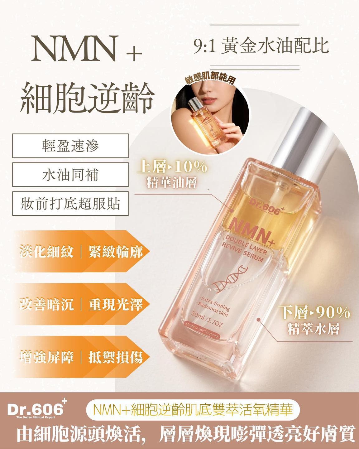 Dr606新品 （NMN+ 細胞逆齡再生系列） 🧬NMN+細胞逆齡肌底雙萃活氧精華