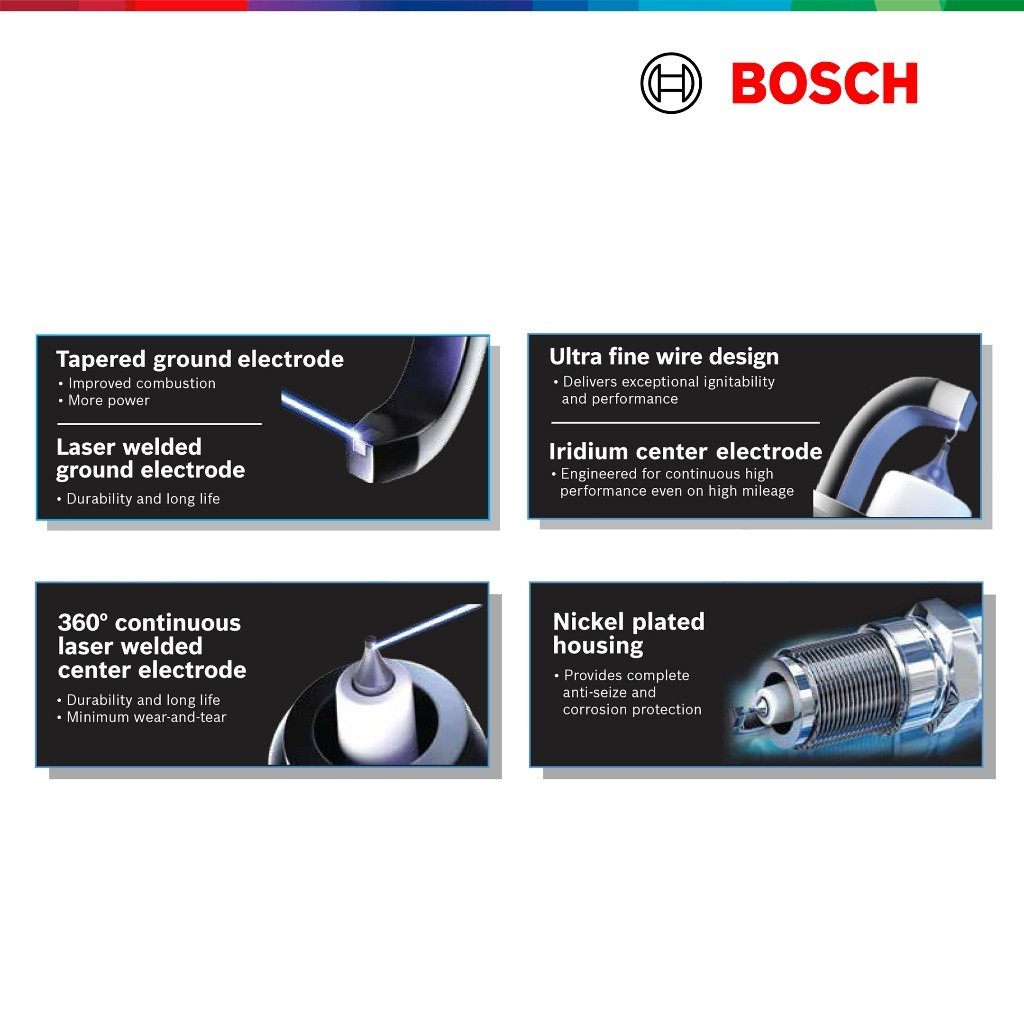 Bosch Double Iridium Spark Plug for HONDA City GN2 Hatchback GN3 (1.5 , E:HEV RS) HR-V RV5 1.5 Turbo