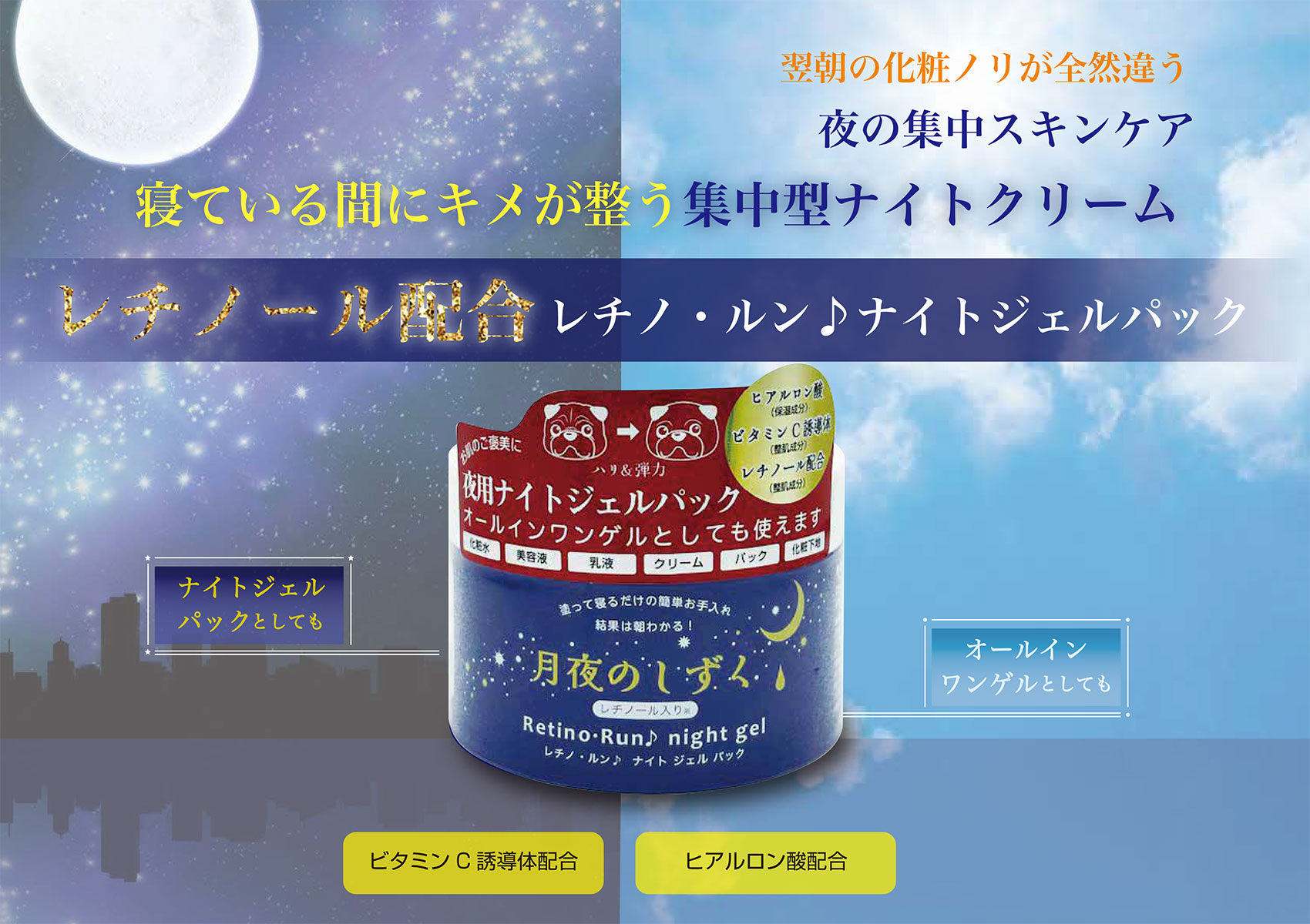 日本製 Retino-Run多效修護晚霜180g｜瞓住覺變靚！