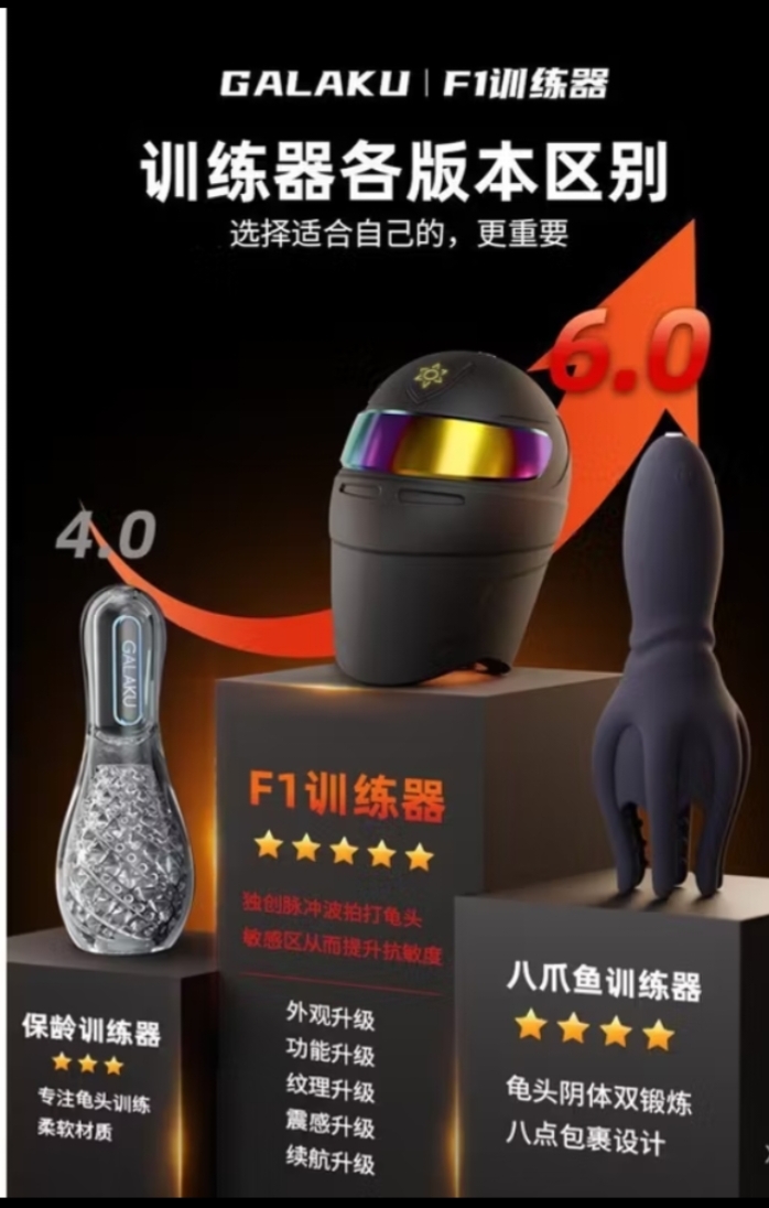 GALAKU F1降敏訓練器