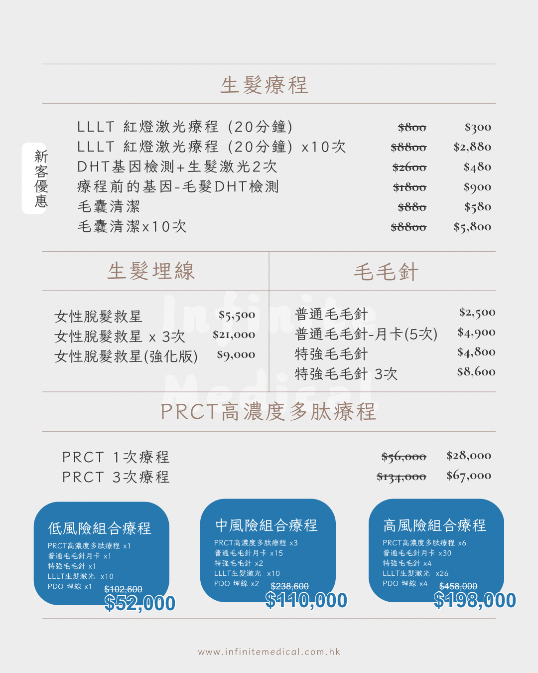 【Infinite Medical診所優惠】免費醫學美容療程消費券優惠