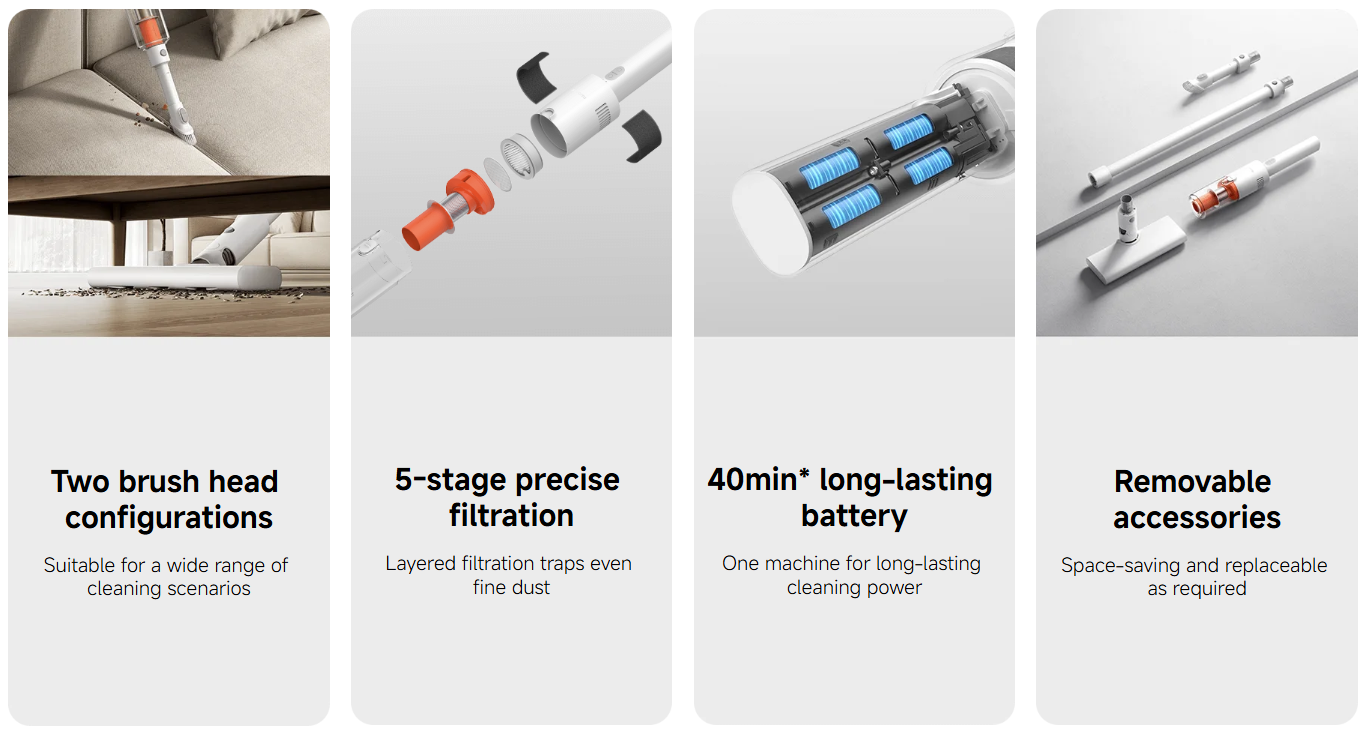 Xiaomi Cordless Vacuum Cleaner P30 (GL)