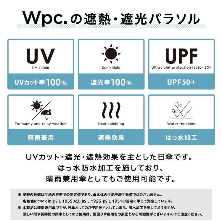 日本直送  Wpc.PATCHED TINY 迷你晴雨兼用折疊縮骨傘 ｜縮骨遮｜短遮｜雨傘｜折疊傘｜折疊遮 ⭐️10顏色可以選擇