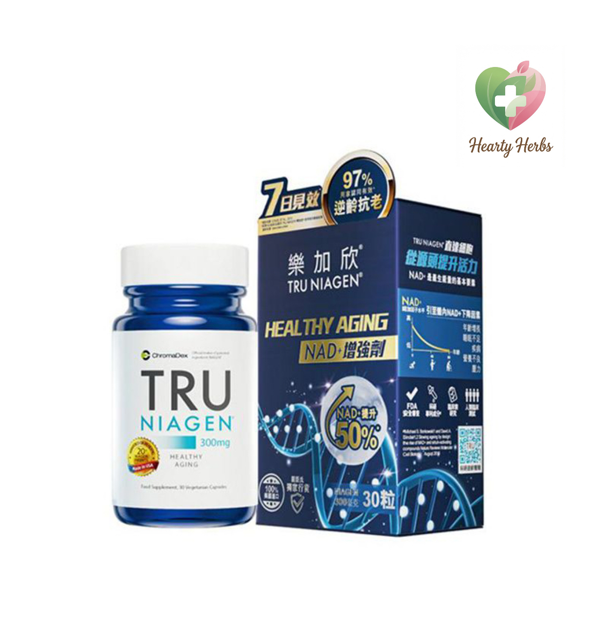 //2028年期// 樂加欣 TRU Niagen (300mg) 30粒 HEALTHY AGING NAD+樂加欣 全能抗衰老 增強劑