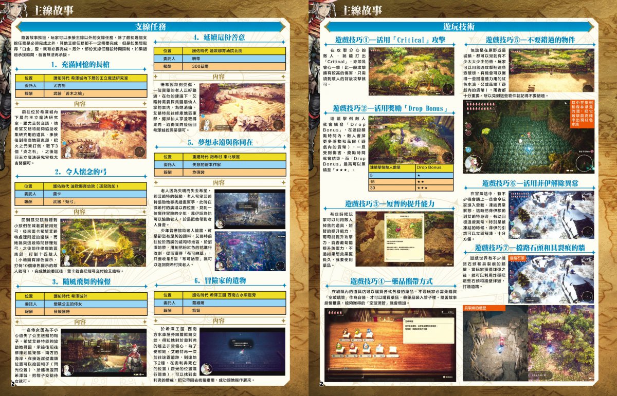[現貨] [攻略本] GameWeekly No.1299 冒險家艾略特的千年奇譚全地圖收集白金攻略