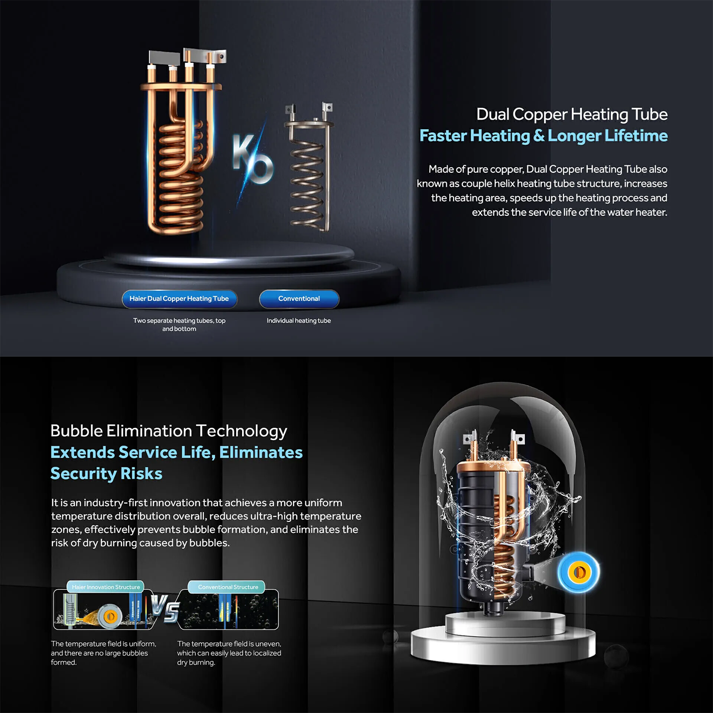 Haier 3.8kW Non-Pump Water Heater Black (EI38E-FP3B)