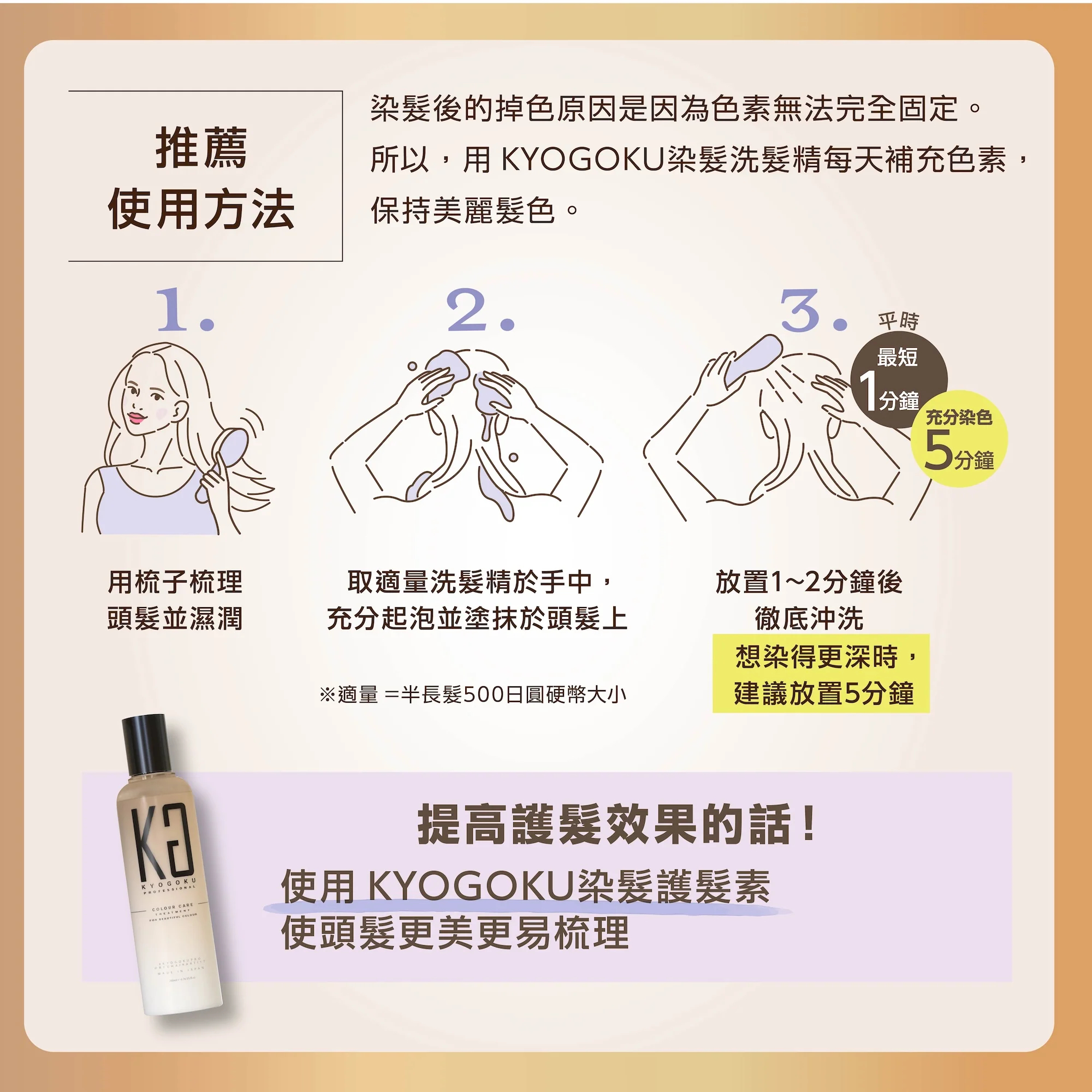 KYOGOKU Ash Black Shampoo 蓋白髮專用自然灰黑色洗髮水 200ml