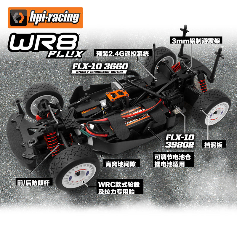 全新 HPI WR8 Flux 1/8 福特 無刷拉力車 | 160558 | 4輪驅動 | LED燈光系統 | 支持3S電池