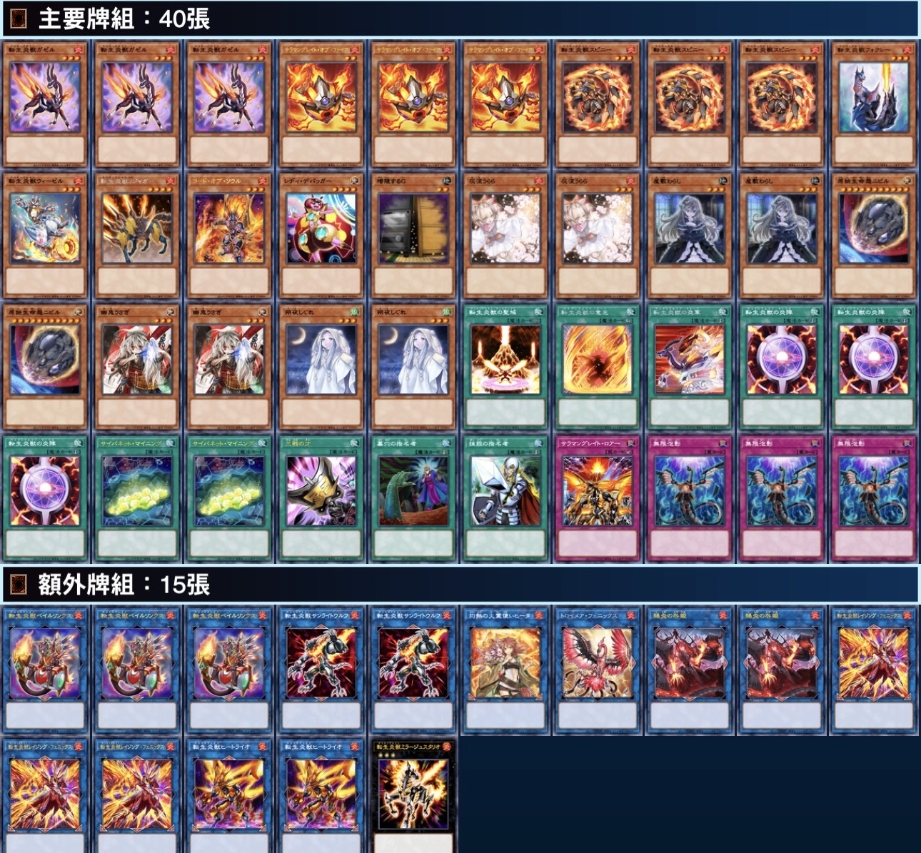 [2026.01環境] 轉生炎獸 牌組