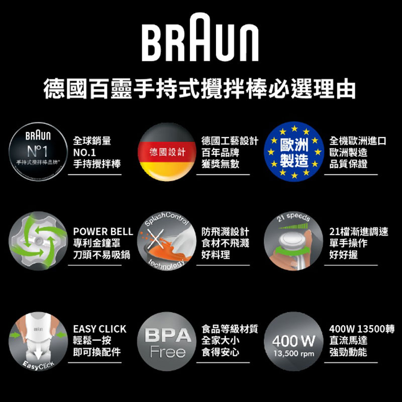 BRAUN 百靈 MQ5235 手提攪拌棒MultiQuick 5 Vario 