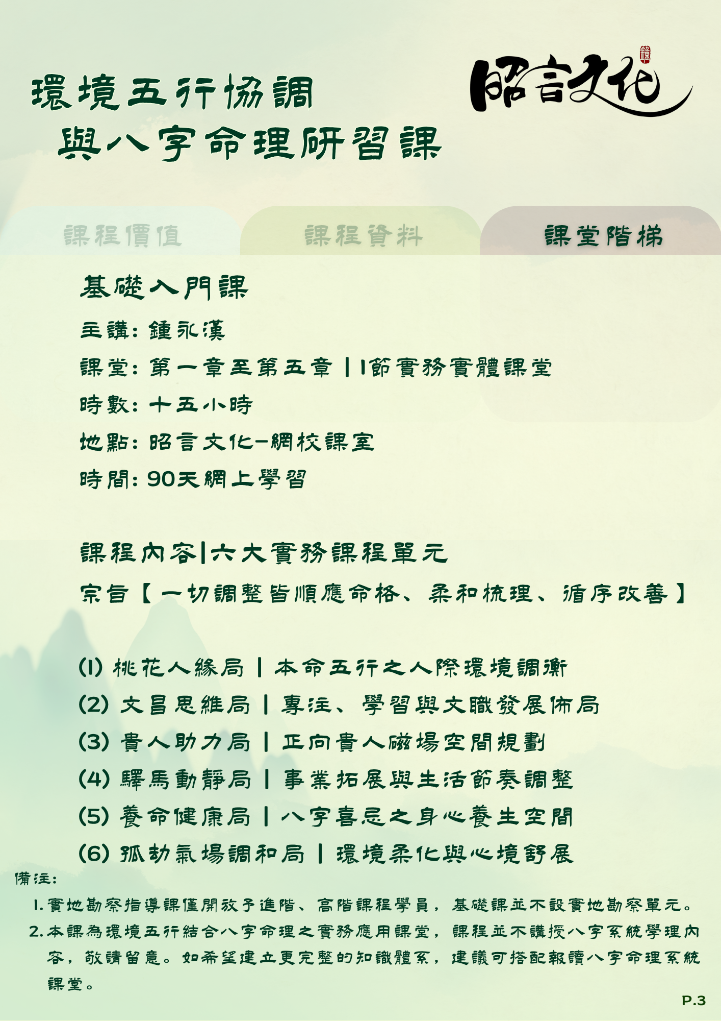 網上報名 : 【環境五行協調與八字命理】- 基礎入門 | 主講: 鍾永漢