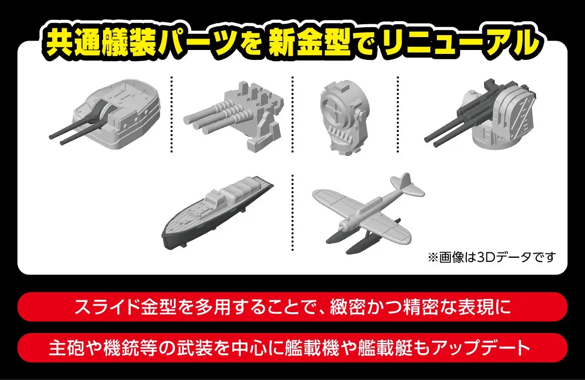 1/700 Arpeggio of Blue Steel -Ars Nova-: Blue Steel Submarine I-401