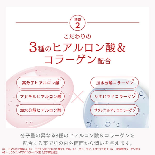 日本製 NAKICO 藥用抗皺霜 25g｜平民價享受專櫃級撫平細紋！