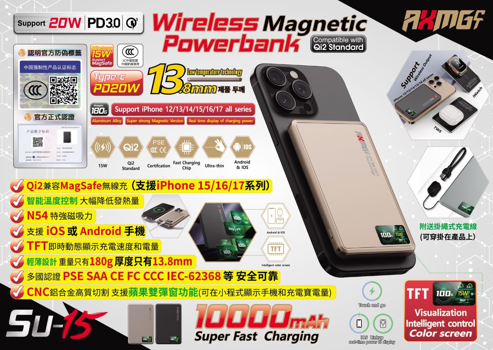 韓國AMG SU-15MagSafe 外置電 10000 mah