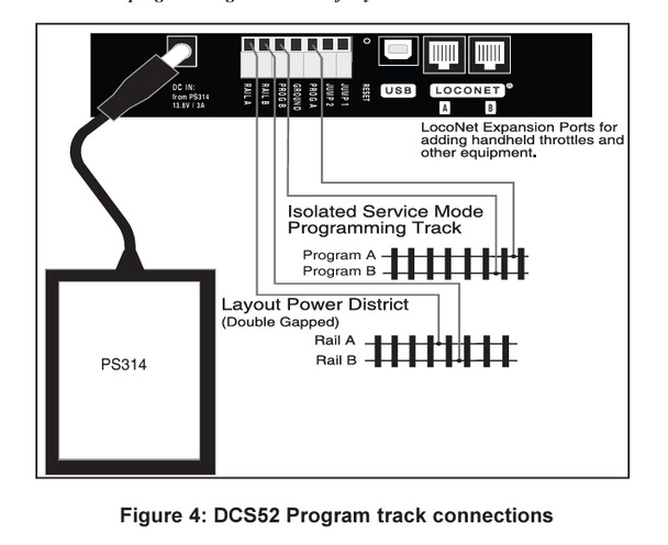 Digitrax DCS52 Zephyr Express: All-in-one Command Station 美國鐵路模型數碼控制器