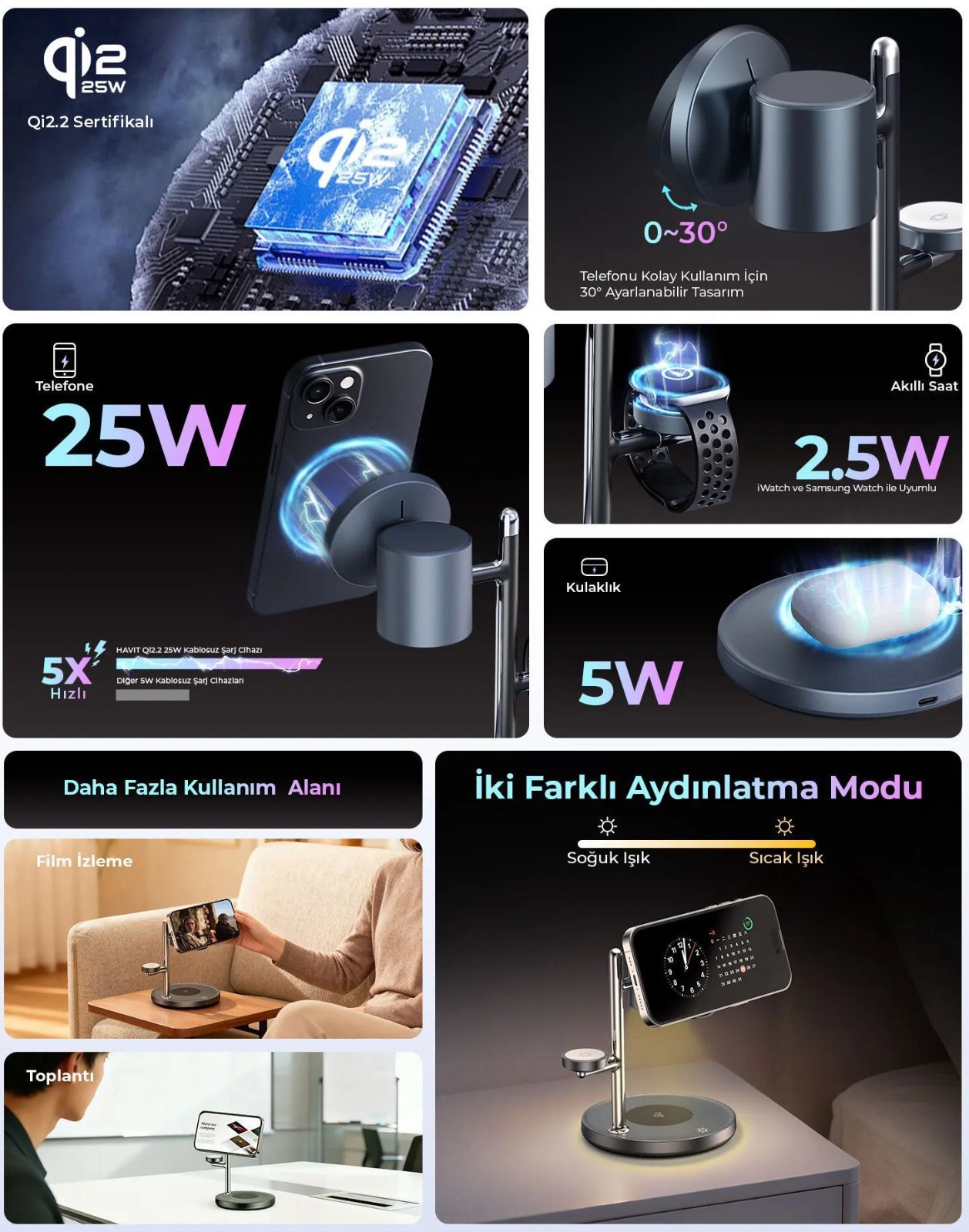 $248。Havit W3113 3in1 QI2.2 25W無線叉電座+小夜檯燈