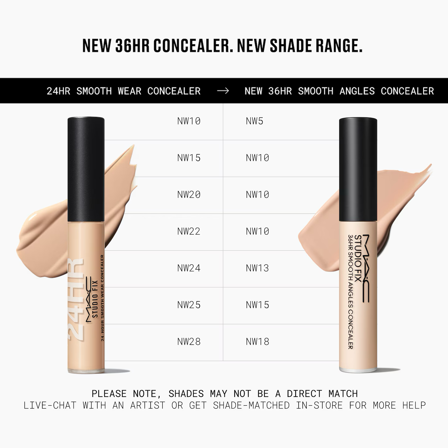 MAC 36小時長效柔滑遮瑕液 Studio Fix 36Hr Smooth Angles Concealer (多色選擇)