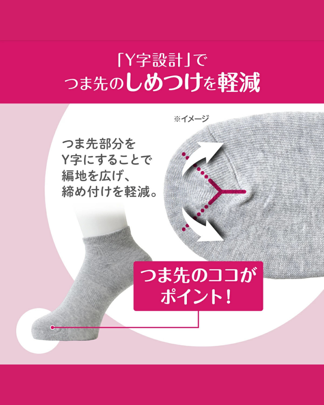 代購【 日本直送 長期熱賣 Okamoto 岡本 全天候 防滑 防甩 混棉 船襪 隱形襪 | 一日都唔會甩！ 女裝 淺履 | No-Slip Invisible Socks Women 】