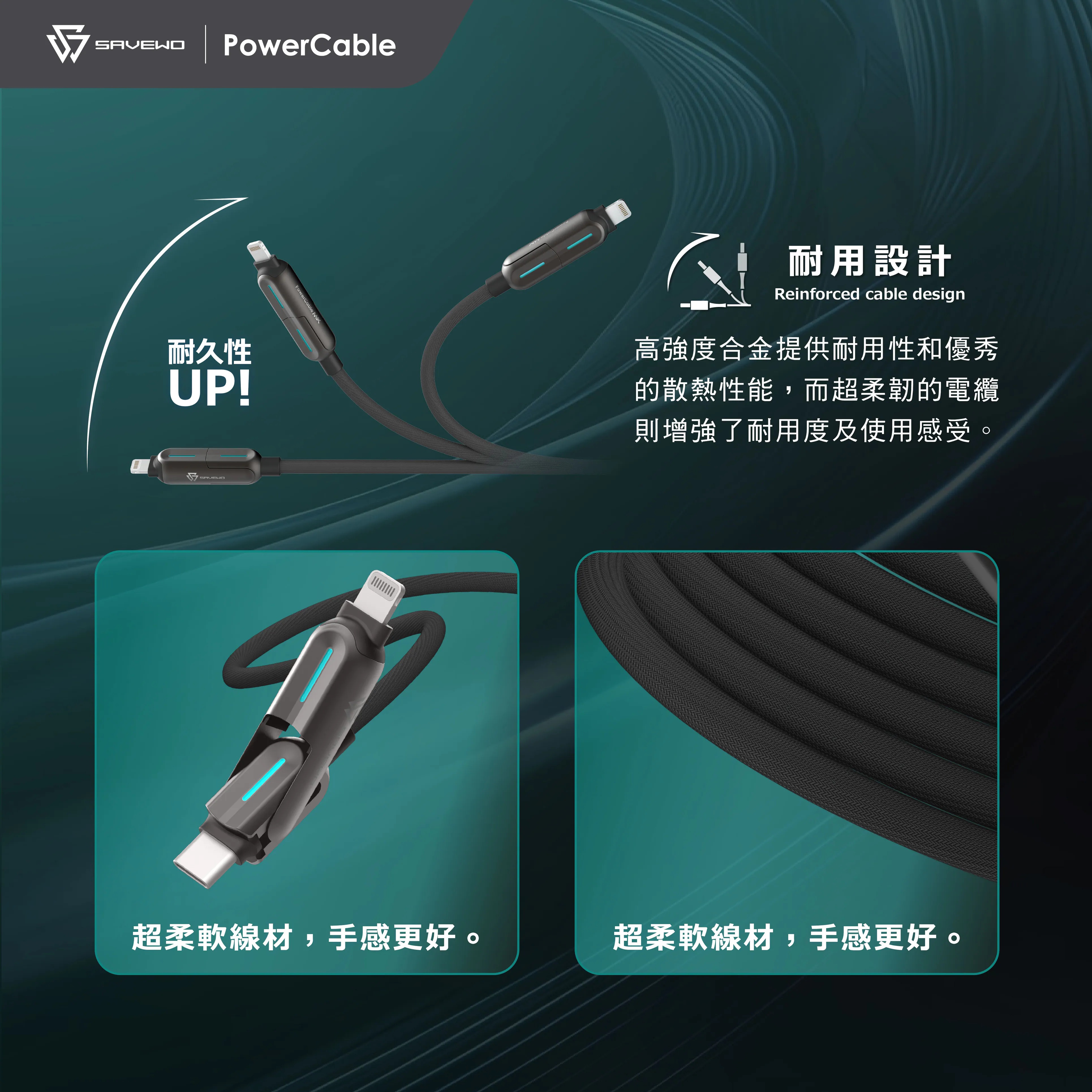 SAVEWO PowerCable MIX 240W PD3.1 救世 4合1 極速充電線
