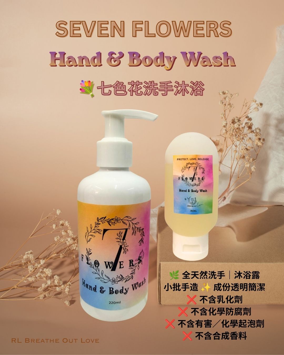 RL Breathe Out Love SEVEN FLOWERS 七色花洗手沐浴 60ML/220ML