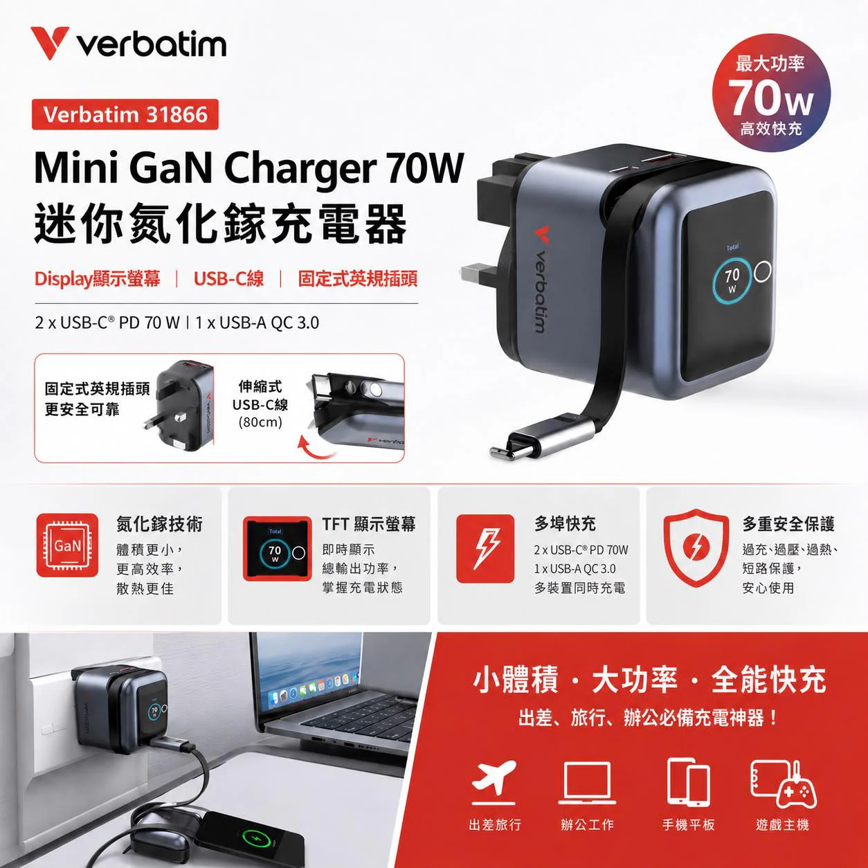 香港行貨 2年保養 Verbatim Mini GaN Charger 70W UK Plug 插牆式充電器 31866