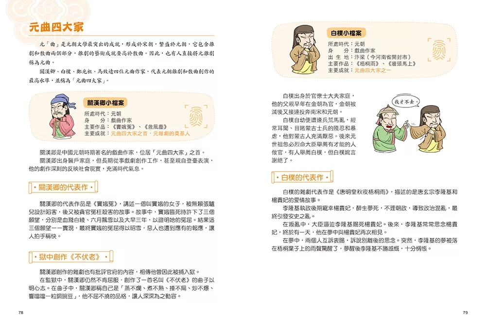 和古人一起想當年：漫畫朝代歷史【全套八冊，一次看懂從夏朝建立到清朝滅亡，橫跨四千年的各朝代歷史！】