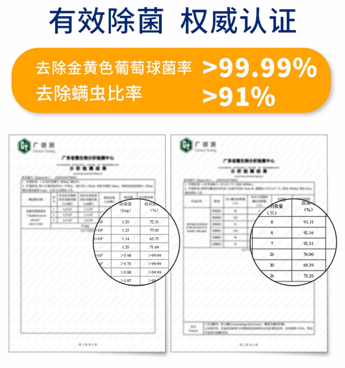 艾禾美 洗衣片 100片 平行進口