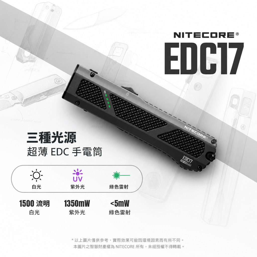 Nitecore EDC17