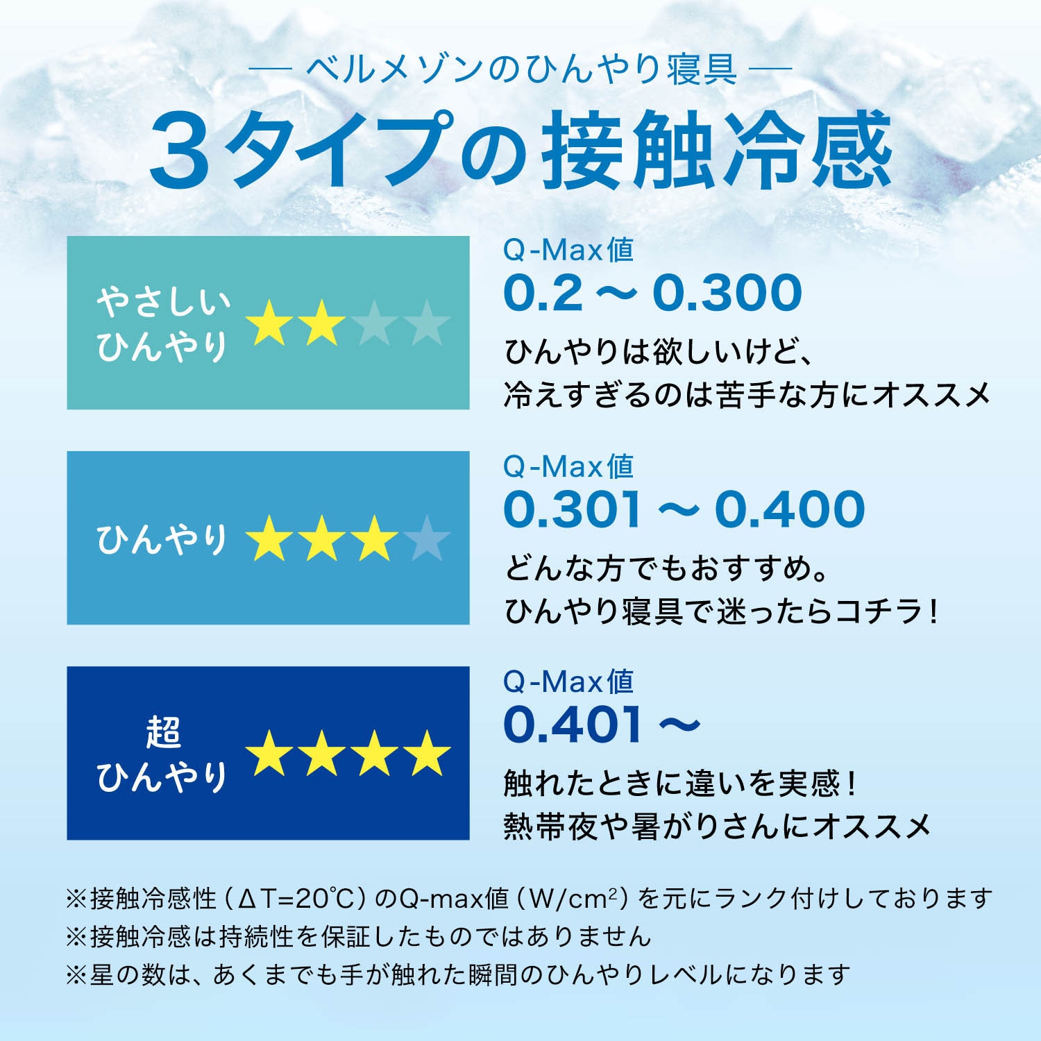 🆕【⭐訂購⭐】 🇯🇵日本直送 🌀#Disney 接觸涼感 雙面 夾綿被［4款選］🌀[ELED-0040] [260605]