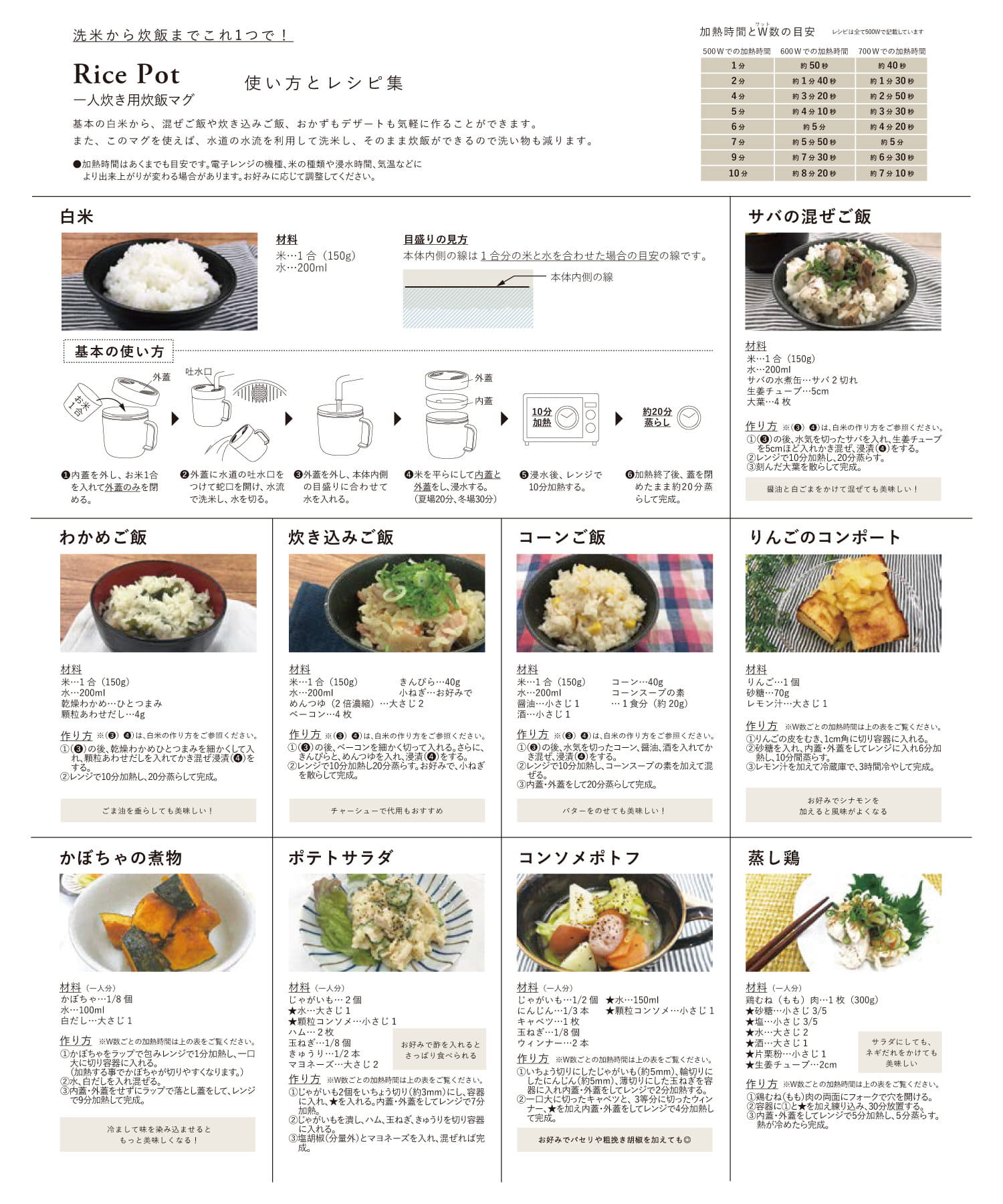 [日本代購] [3 coins] KITINTO Microwave Rice Cooker