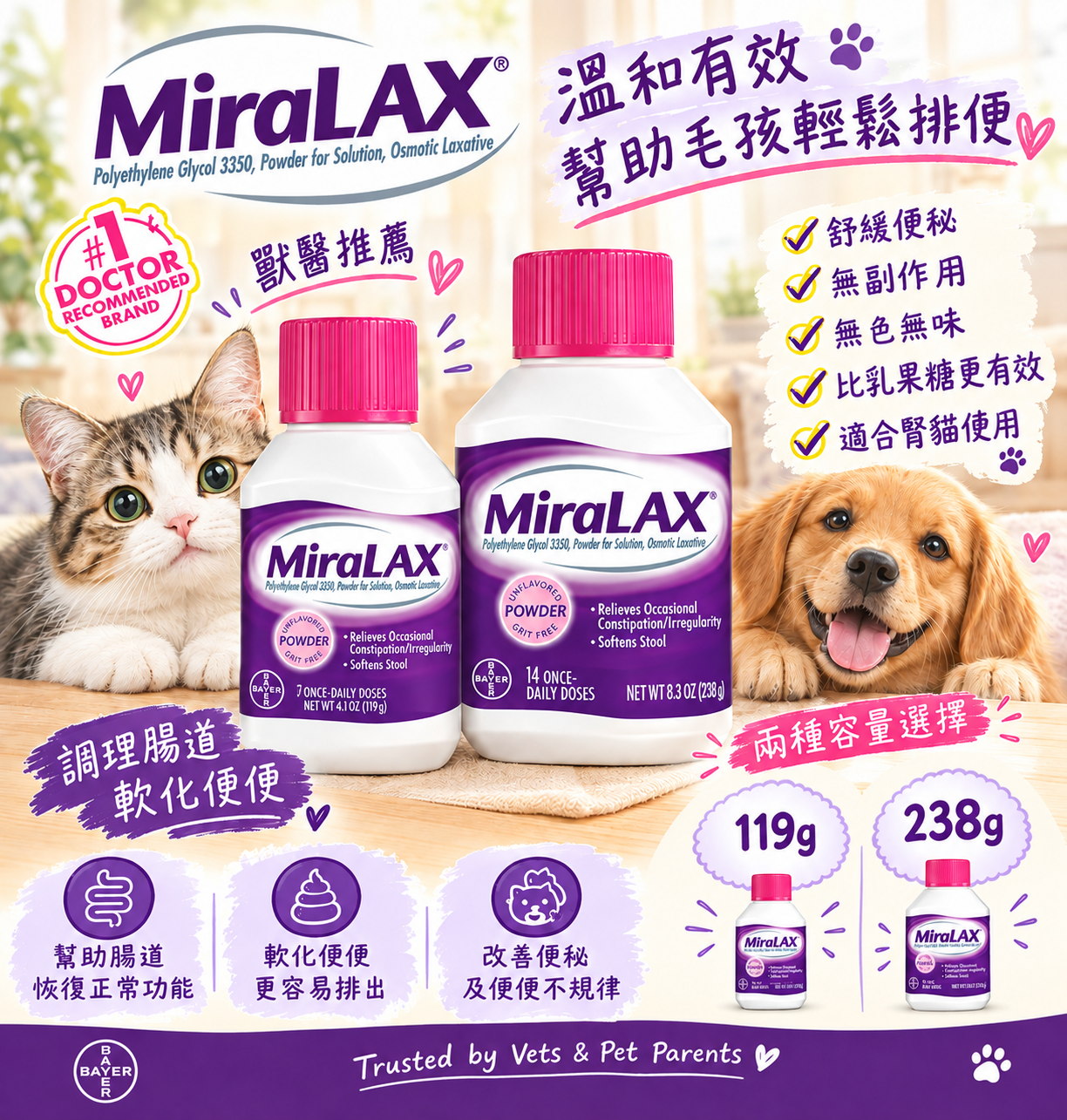美國 Miralax 滲透性軟便劑 (119g/238g) 