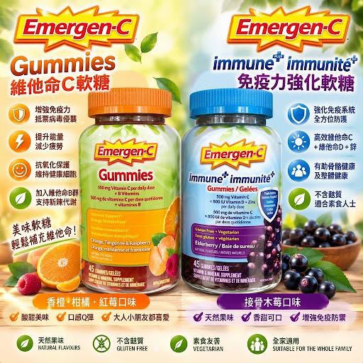 加拿大Costco │Emergen-C 軟糖 (一樽45粒)
