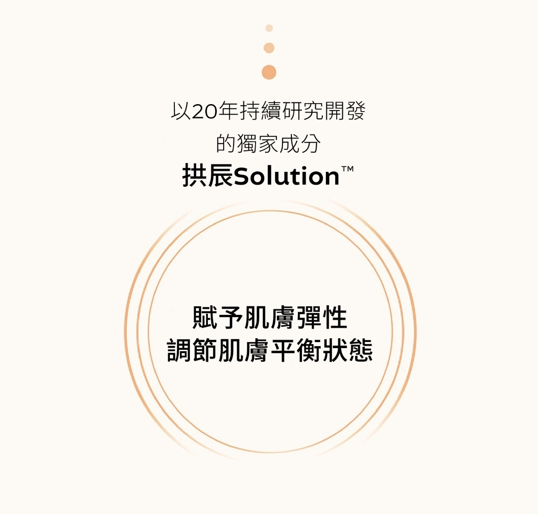 THE WHOO后拱辰享 彈潤緊緻臉頸睡眠面膜 附送專屬陶瓷刮痧板