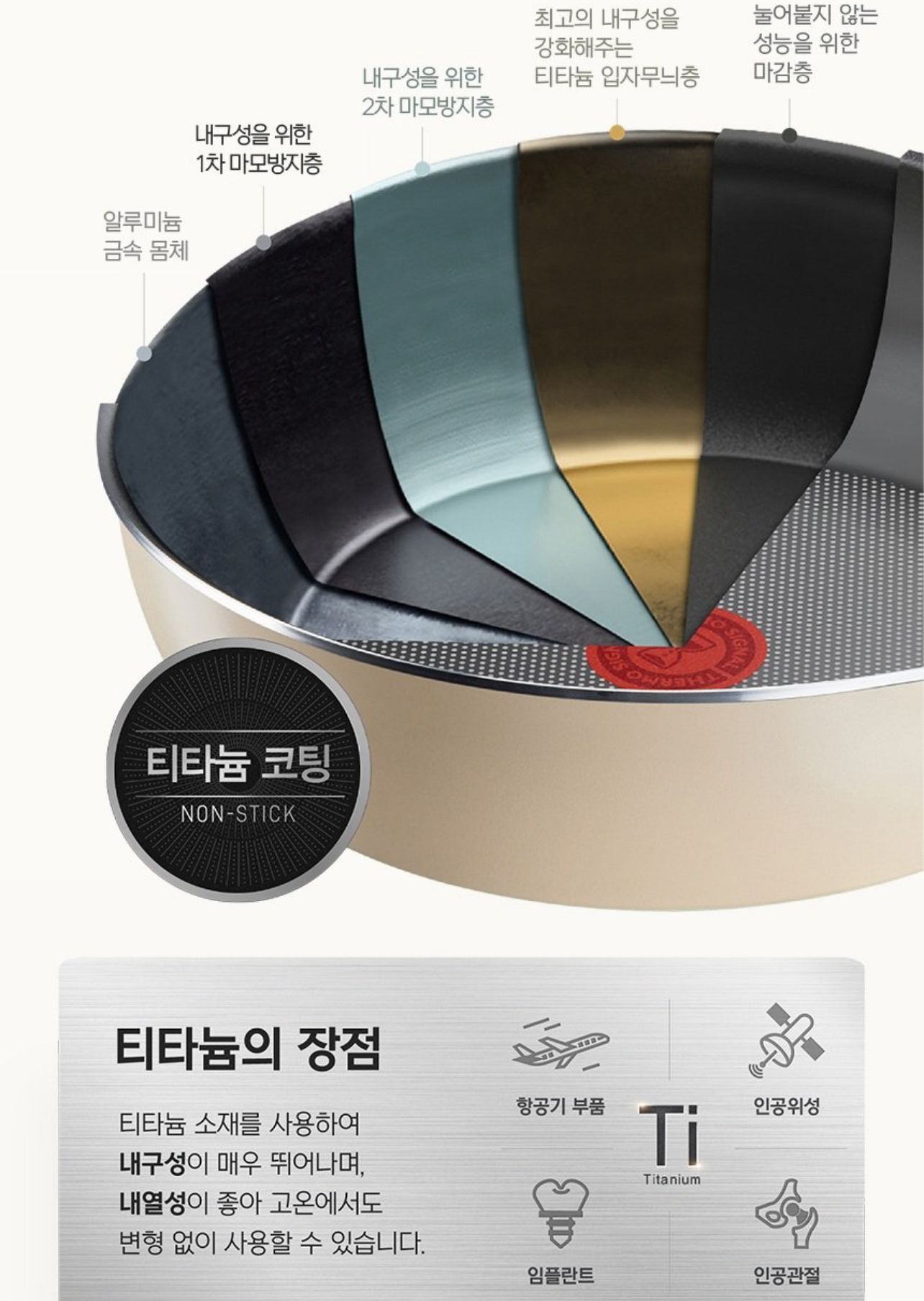 Tefal 🇰🇷韓版深煎鍋連蓋24cm 2件套裝 (電磁爐適用) 