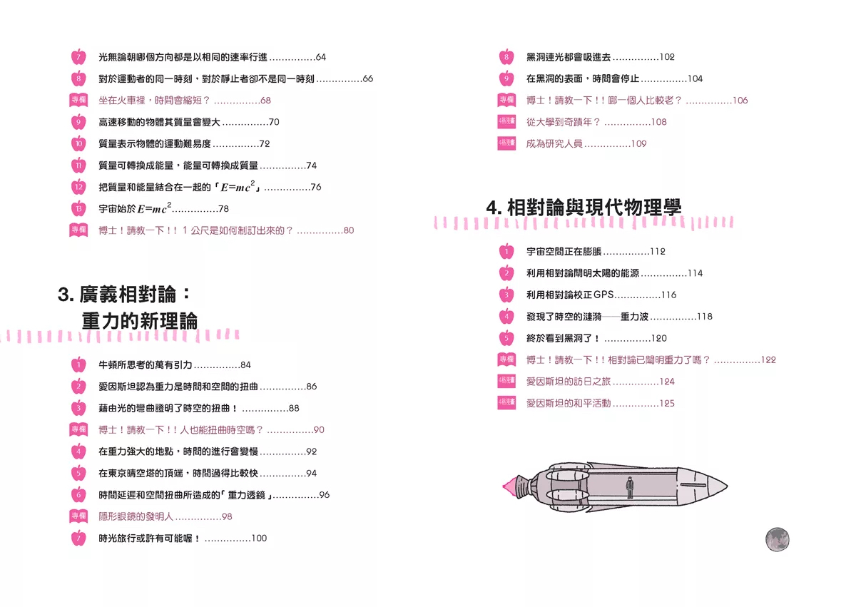 人人 觀念伽利略06 相對論：文科也能輕鬆入門