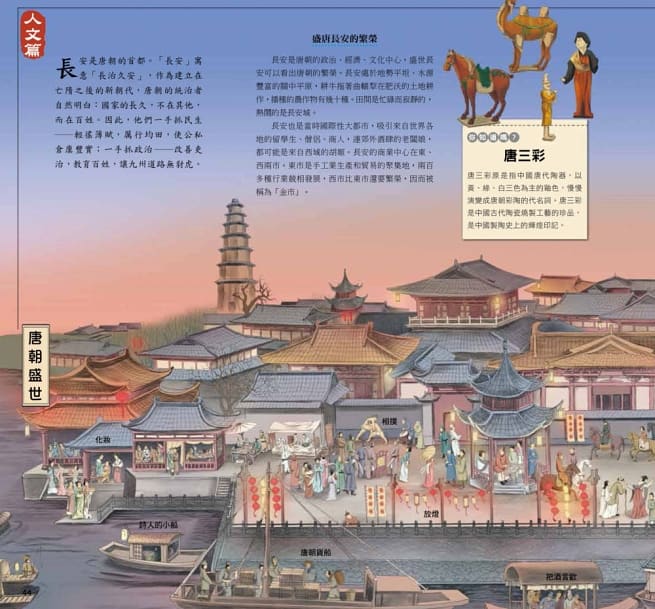 螢火蟲 全景圖說中國歷史 (2本1套)
