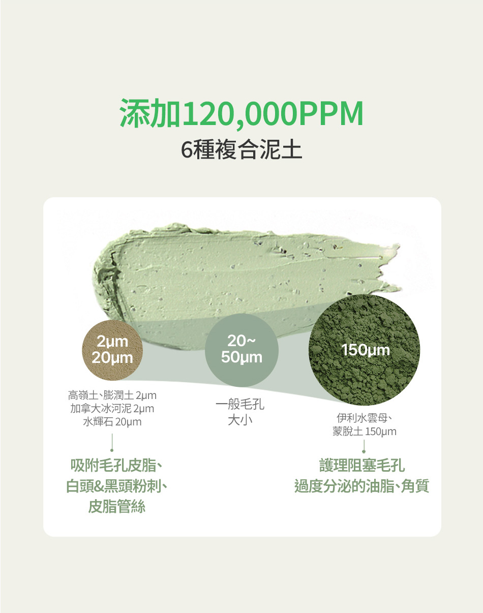 FULLY 綠番茄潔面泥膜 GREEN TOMATO CLEANSER 120ML [預計9月中出貨]